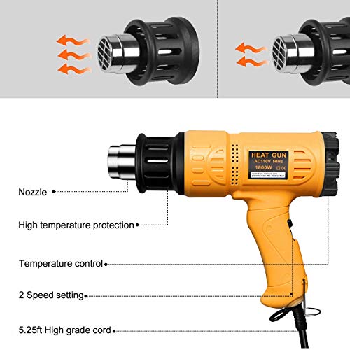SEEKONE Heat Gun 1800W 122℉~1202℉(50℃- 650℃) Fast Heating Heavy Duty Hot Air Gun Kit Variable Temperature Control Overload Protection with 4 Nozzles for Crafts, Shrinking PVC, Stripping Paint(5.2FT)