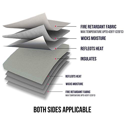 Heat Press Mat Easypress Mat for Cricut - 12" x 12" Cricket Craft Vinyl Ironing Insulation Transfer Heating Mats