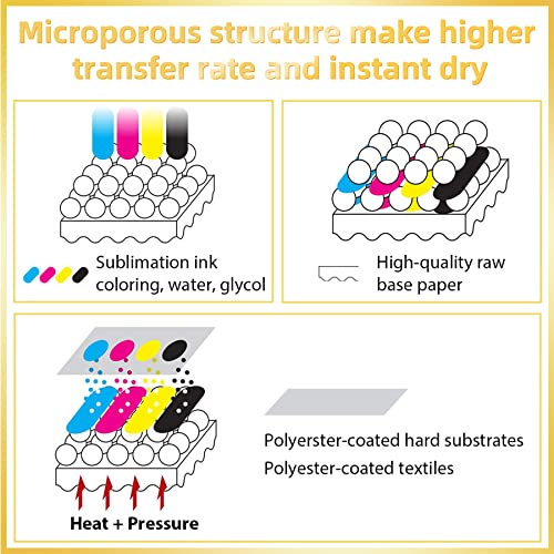 A-SUB Sublimation Paper Heat Transfer 110 Sheets 8.5 x 14 Inches Legal Size Compatible with Inkjet Printer 120gsm