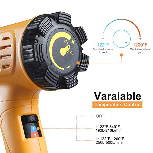 SEEKONE Heat Gun 1800W 122℉~1202℉(50℃- 650℃) Fast Heating Heavy Duty Hot Air Gun Kit Variable Temperature Control Overload Protection with 4 Nozzles for Crafts, Shrinking PVC, Stripping Paint(5.2FT)