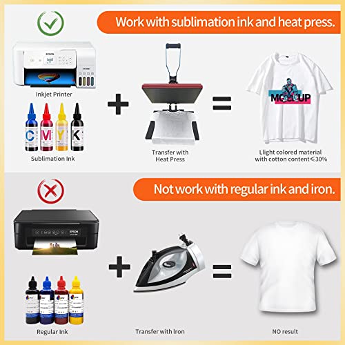A-SUB Sublimation Paper Heat Transfer 110 Sheets 8.5 x 14 Inches Legal Size Compatible with Inkjet Printer 120gsm