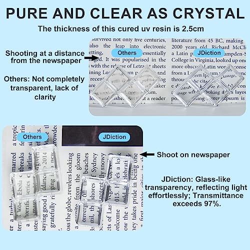 UV Resin, 2 PCS Upgrade Ultraviolet Epoxy Resin Crystal Clear Hard Glue Solar Cure Sunlight Activated Resin for Handmade Jewelry, DIY Craft Decoration, Casting and Coating(200g)